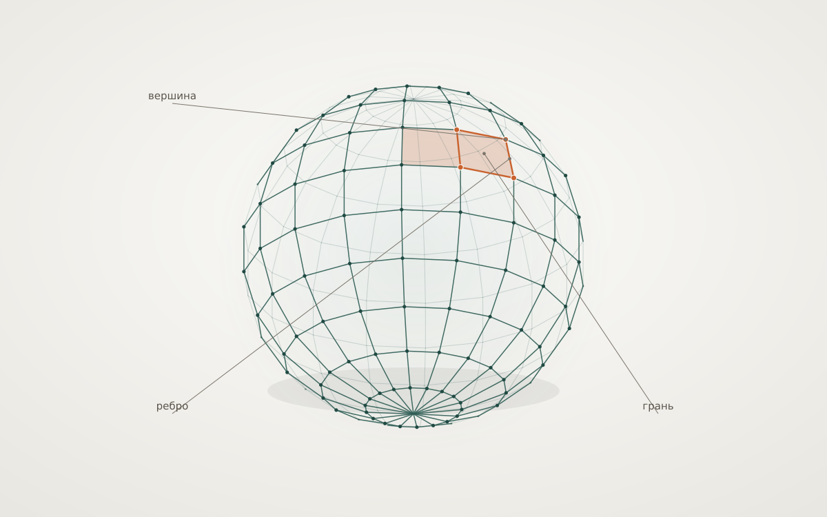 Каркас (сетка) — основа большинства 3D-моделей